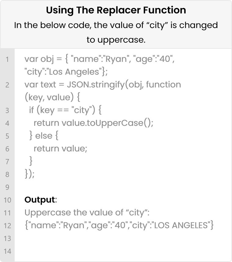 convert string to json java